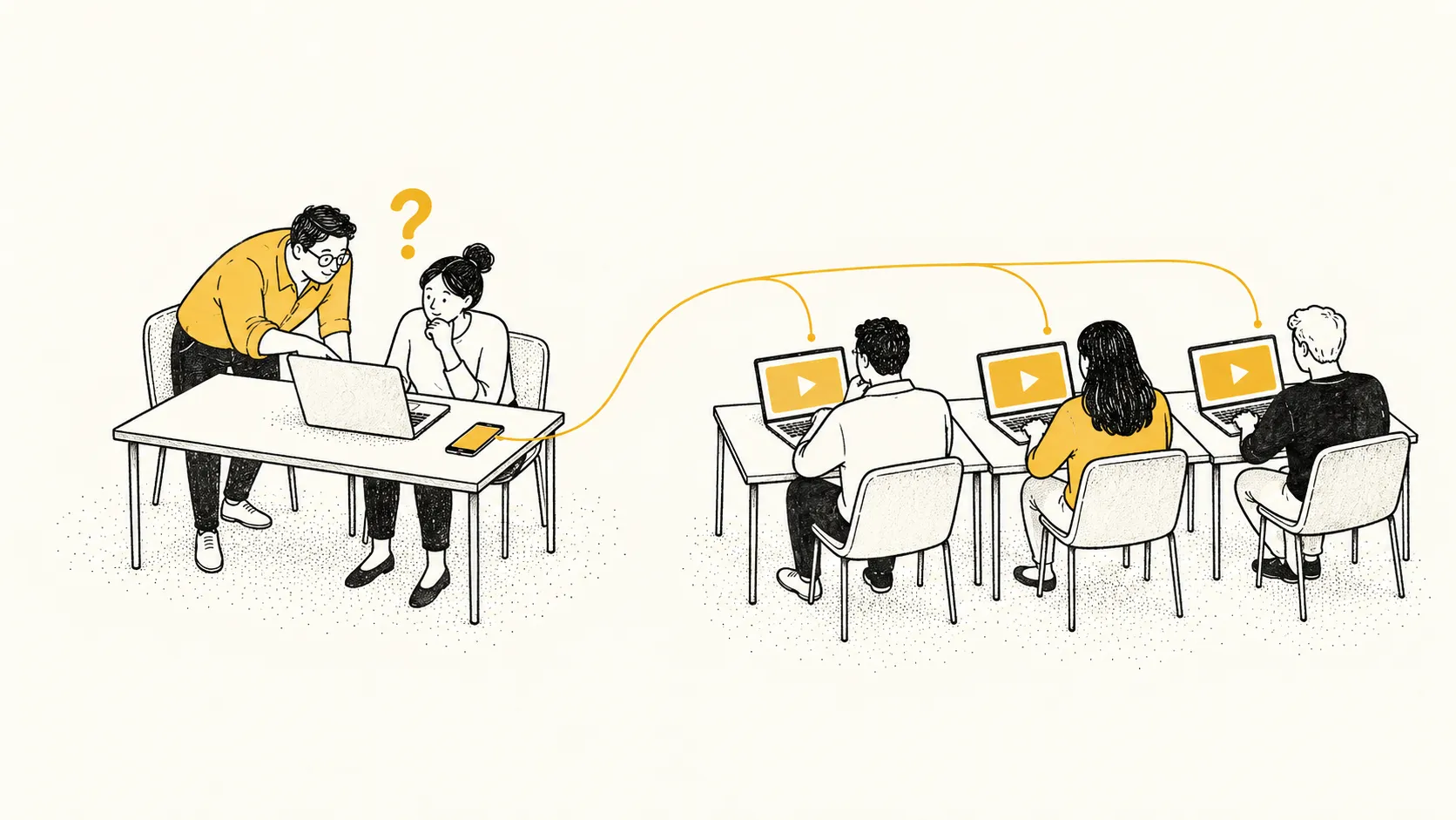 Super user helping one colleague with an exception while three others watch short task videos at their desks