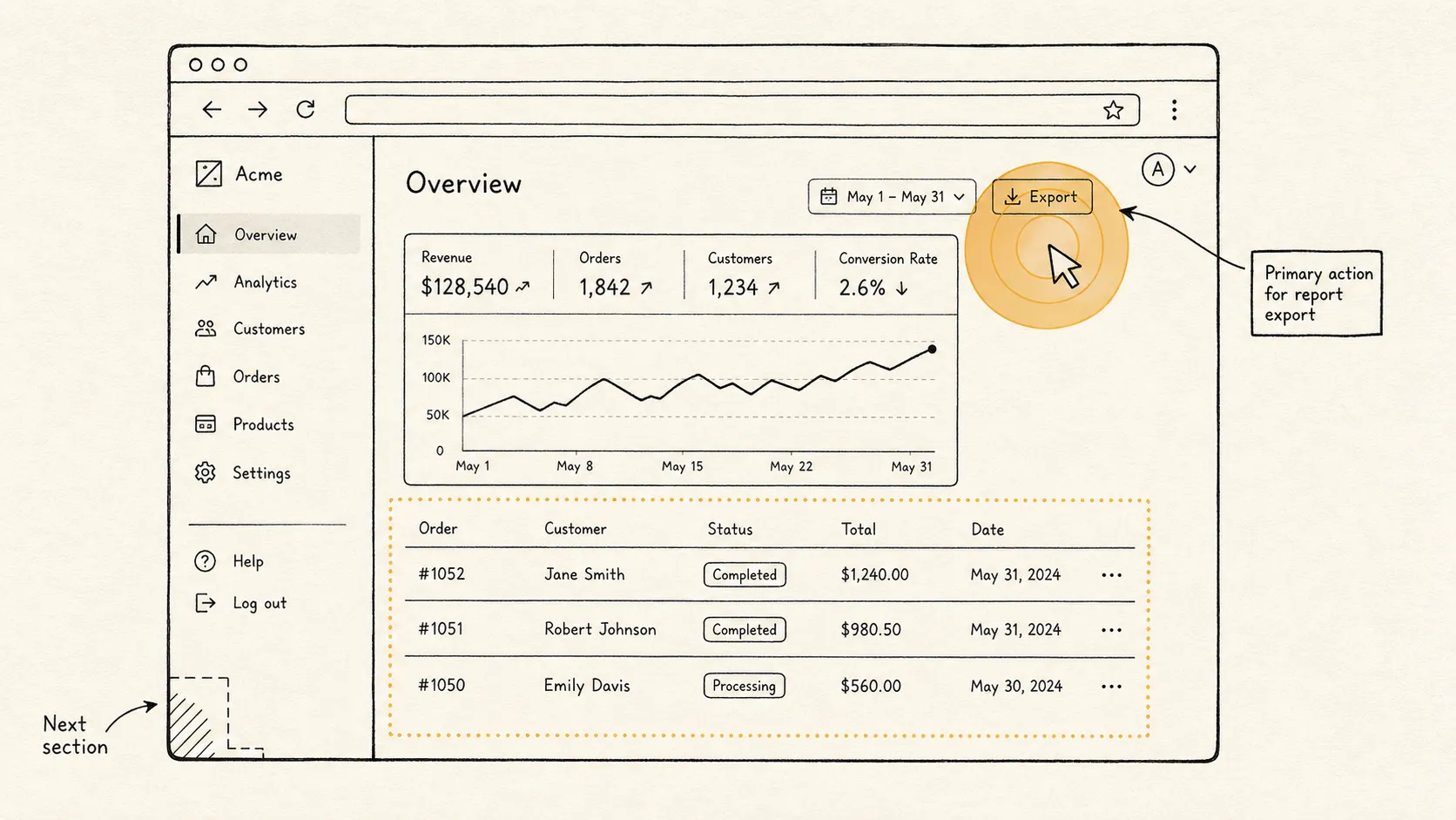 Illustration: a browser dashboard with motion graphics overlaid — an ochre cursor click-ring, a callout label, a highlighted region, and a section-transition mark.